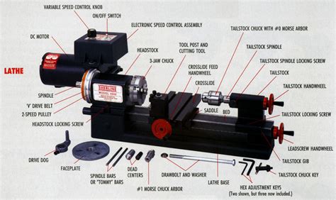 precision cnc lathe parts|cnc machine parts list pdf.